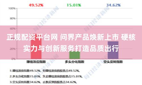 正规配资平台网 问界产品焕新上市 硬核实力与创新服务打造品质出行