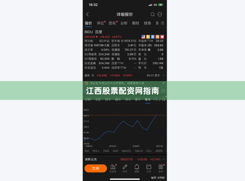 江西股票配资网指南