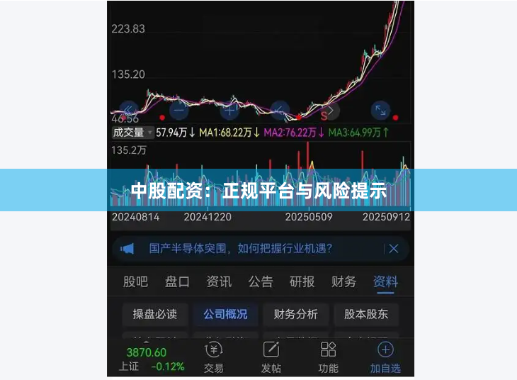中股配资:正规平台与风险提示