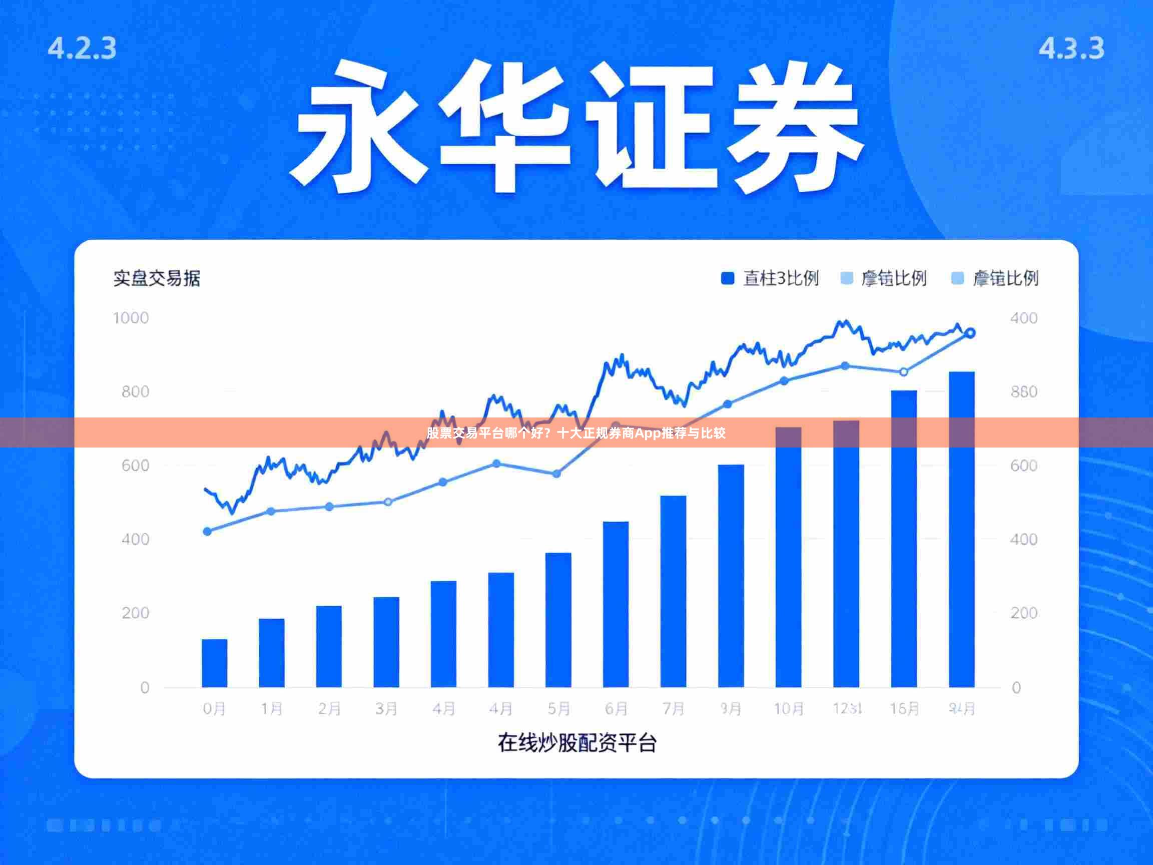 股票交易平台哪个好？十大正规券商App推荐与比较