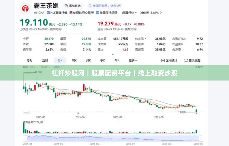 杠杆炒股网｜股票配资平台｜线上融资炒股