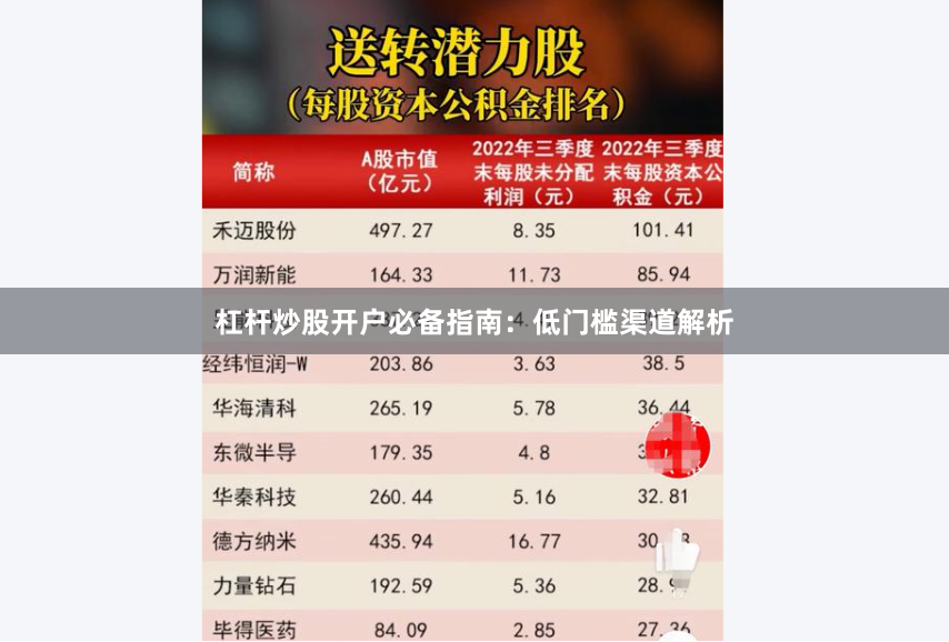 杠杆炒股开户必备指南：低门槛渠道解析