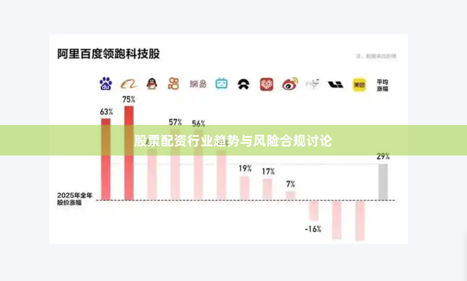 股票配资行业趋势与风险合规讨论