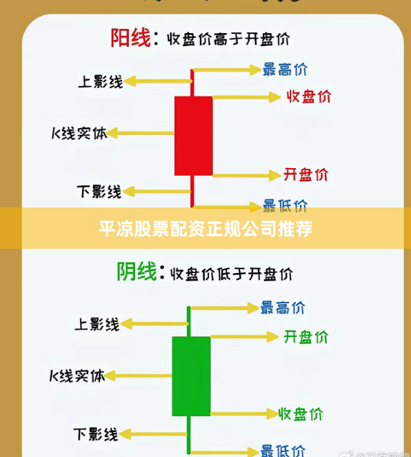 平凉股票配资正规公司推荐