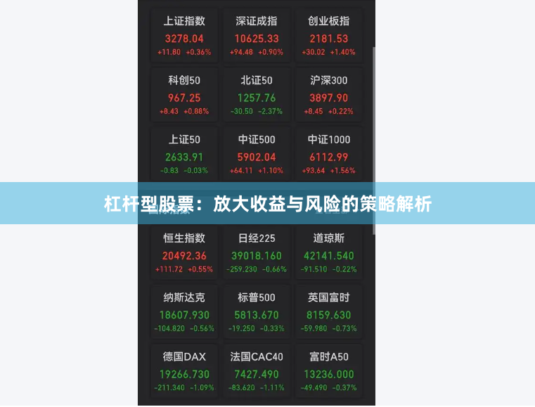 杠杆型股票：放大收益与风险的策略解析