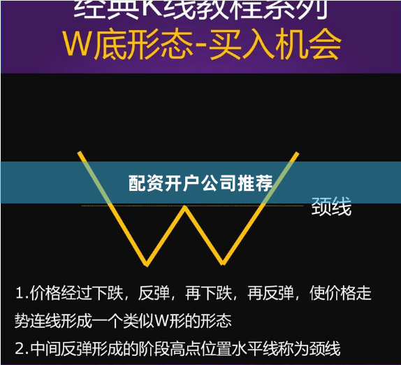 配资开户公司推荐